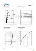 BSZ0901NSI Page 5