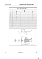 STD7NM60N Page 12