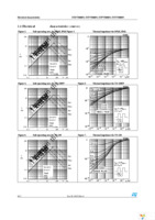 STD7NM60N Page 6