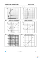 STD7NM60N Page 7