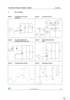 STD7NM60N Page 9