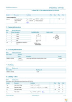 PSMN013-100YSEX Page 2