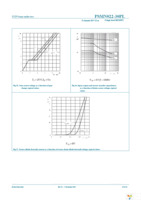 PSMN022-30PL,127 Page 10