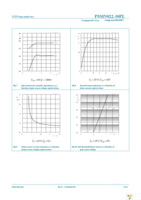 PSMN022-30PL,127 Page 8