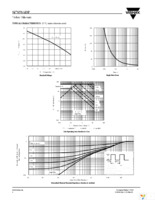 SI7858ADP-T1-E3 Page 4