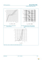 BUK9608-55B,118 Page 9