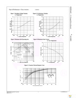 FDPF3860T Page 4