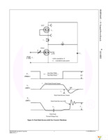 FDPF3860T Page 6