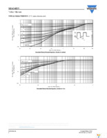 SIS434DN-T1-GE3 Page 6