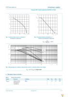 PSMN013-100PS,127 Page 4