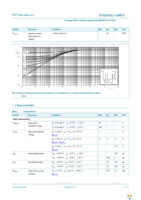 PSMN013-100PS,127 Page 5