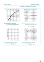 PSMN013-100PS,127 Page 7