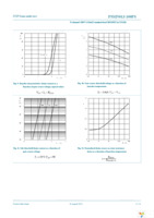 PSMN013-100PS,127 Page 8