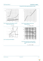 PSMN013-100PS,127 Page 9