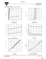 SI7658ADP-T1-GE3 Page 3