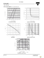 SI7658ADP-T1-GE3 Page 4