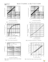 IRLR9343PBF Page 3