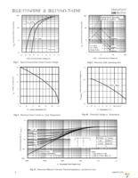 IRLR9343PBF Page 4