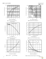 IRFS4321TRLPBF Page 4