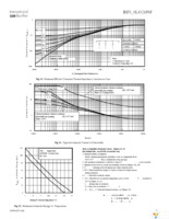 IRFS4321TRLPBF Page 5