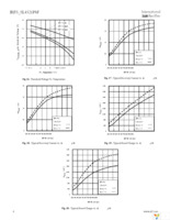 IRFS4321TRLPBF Page 6