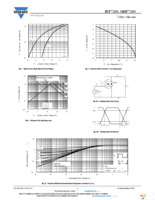 IRF720SPBF Page 4