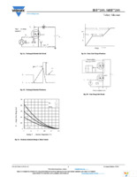 IRF720SPBF Page 5