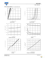 SIE832DF-T1-E3 Page 3