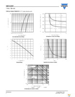 SIE832DF-T1-E3 Page 4