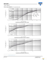 SIE832DF-T1-E3 Page 6