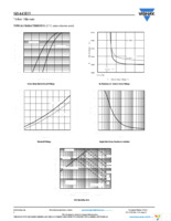 SIS443DN-T1-GE3 Page 4