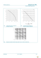 BUK9Y19-75B,115 Page 4