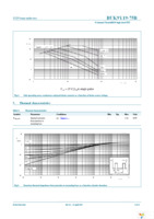 BUK9Y19-75B,115 Page 5