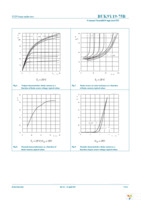 BUK9Y19-75B,115 Page 7