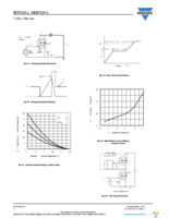 IRF820APBF Page 6