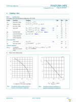 PSMN2R0-30PL,127 Page 3