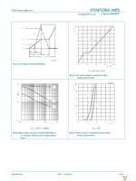 PSMN2R0-30PL,127 Page 8