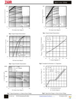 IRFS7430TRL7PP Page 4