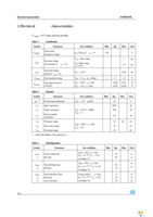 STP40NF10L Page 4