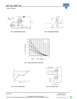 IRF740SPBF Page 6