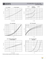 IXTP1R6N50D2 Page 4