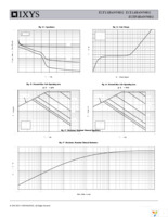 IXTP1R6N50D2 Page 5