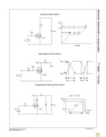 FDP20N50F Page 6