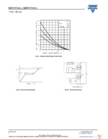 IRFS9N60APBF Page 6