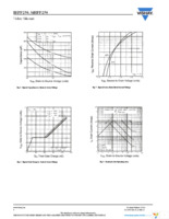 IRFP250PBF Page 4