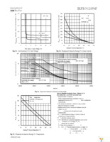 IRFB5620PBF Page 5