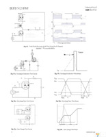 IRFB5620PBF Page 6