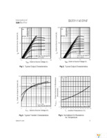 IRFP054NPBF Page 3