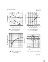 IRFP054NPBF Page 4