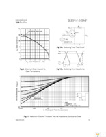 IRFP054NPBF Page 5